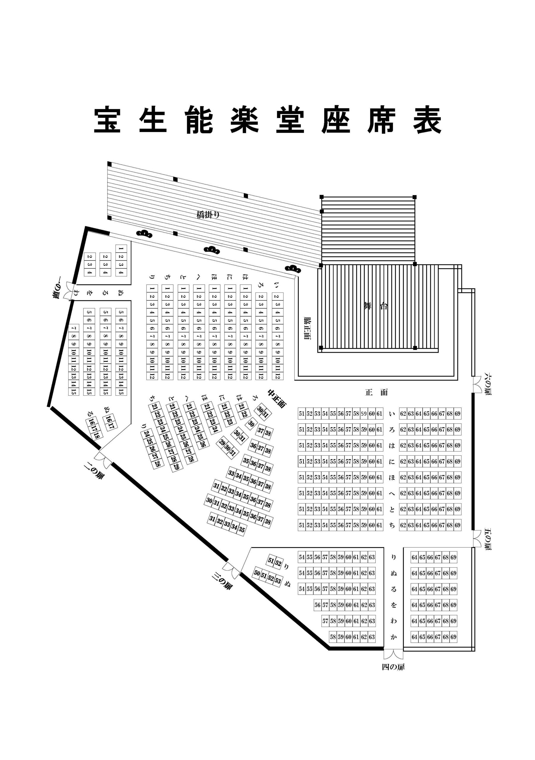 宝生能楽堂|座席表
